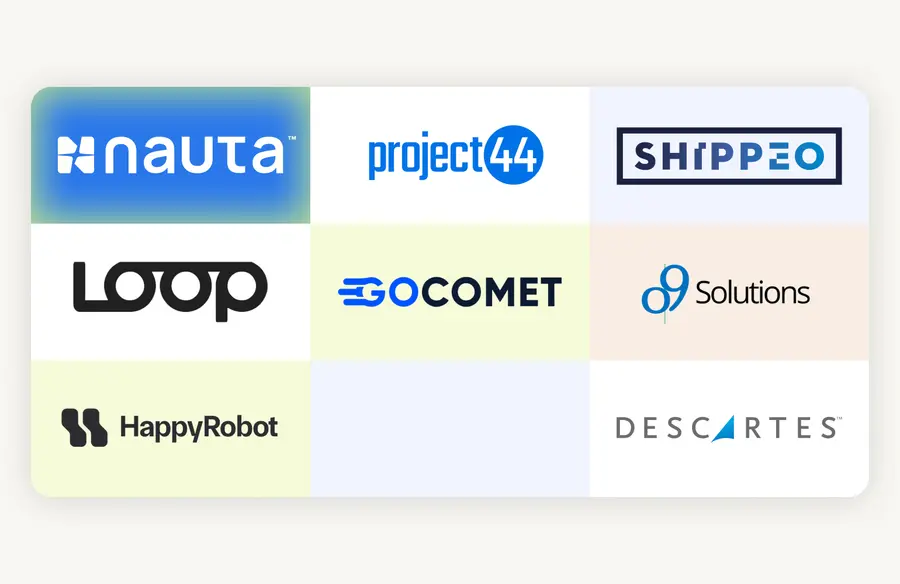 Comparison of 8 AI supply chain visibility platforms in 2026 including Nauta, project44, Shippeo, and o9 Solutions