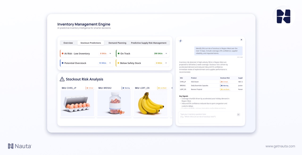 Nauta Inventory Optimization Engine: Prevent Stockouts