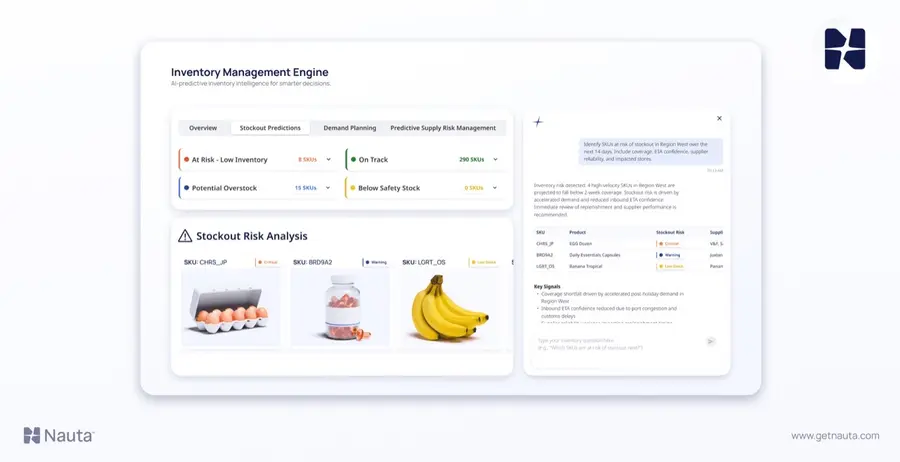 Nauta Inventory Optimization Engine: Prevent Stockouts