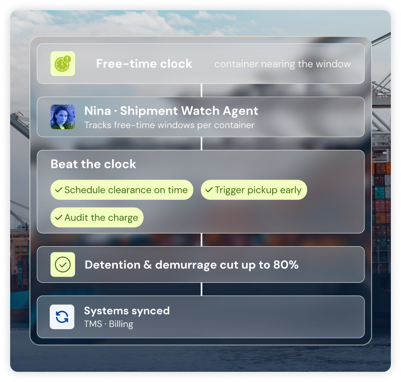 Detention agent scheduling clearance and auditing demurrage charges per container.